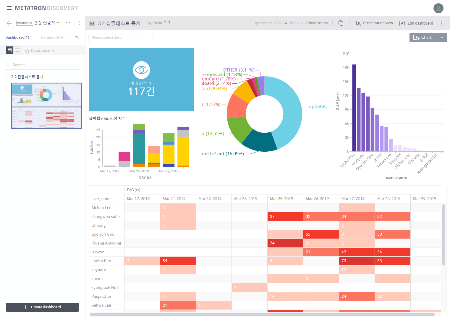 ../../_images/dashboard_overview_01.png