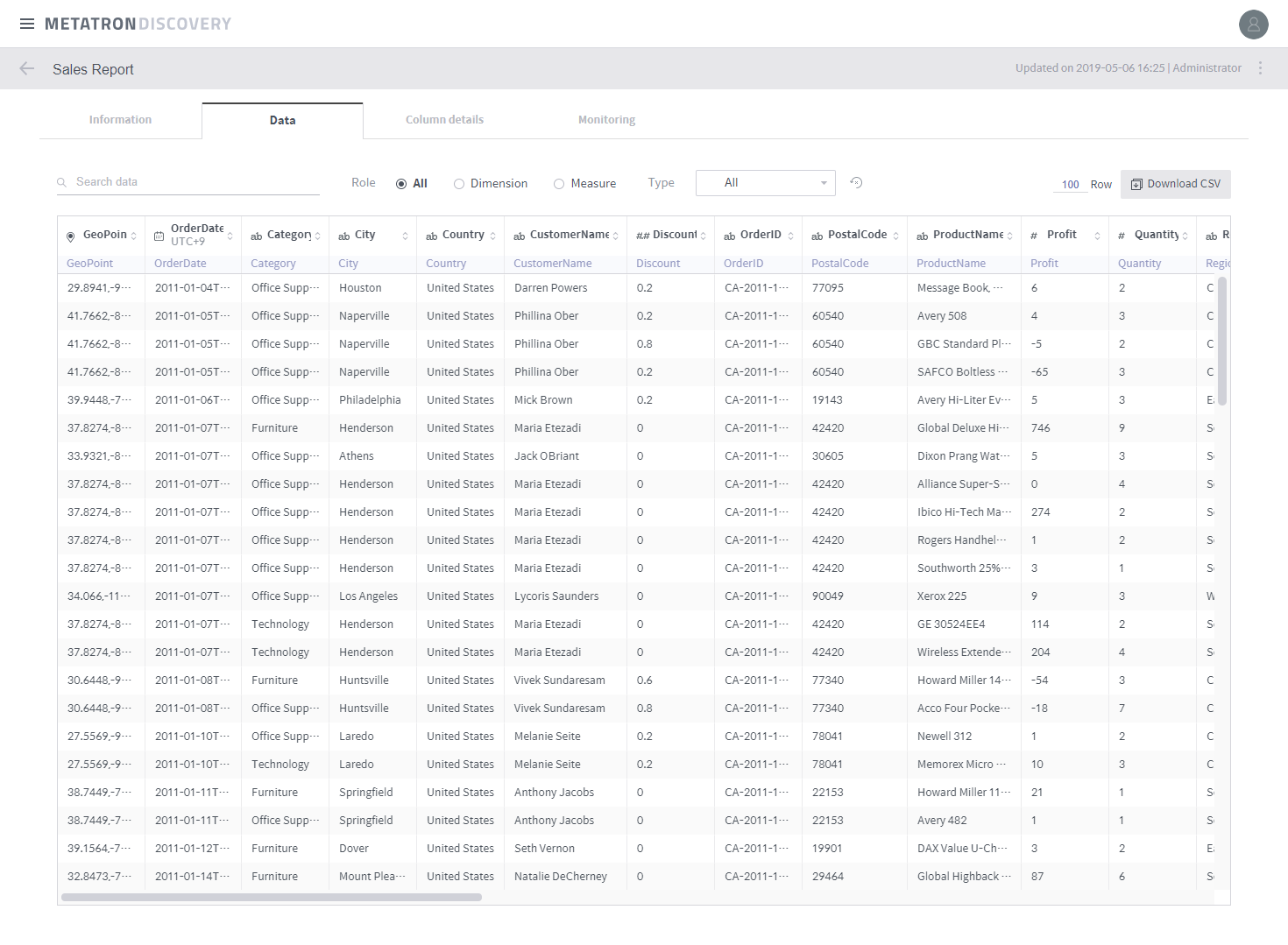 data tab in metatron discovery