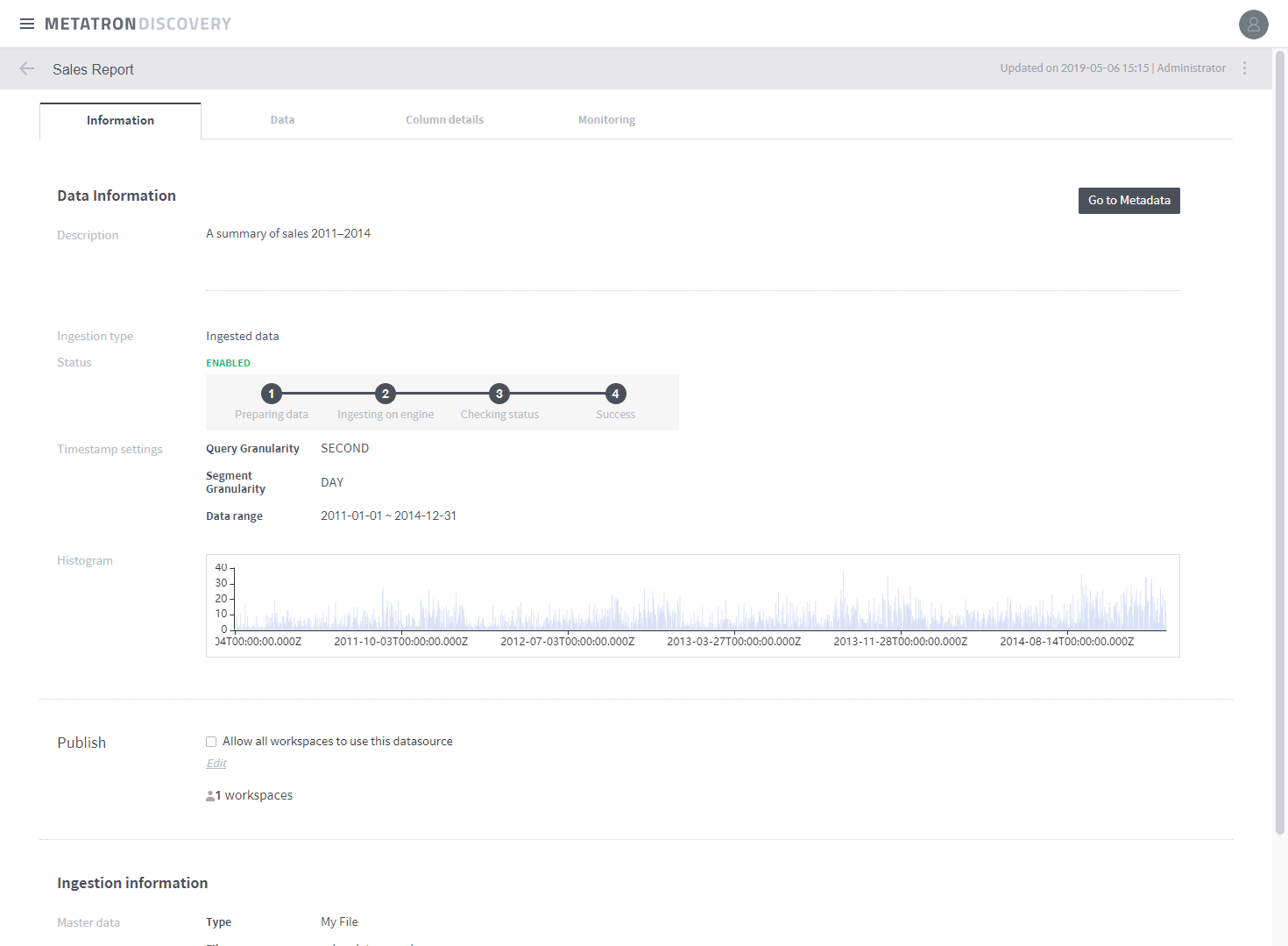 success for creation of data source for the metatron discovery