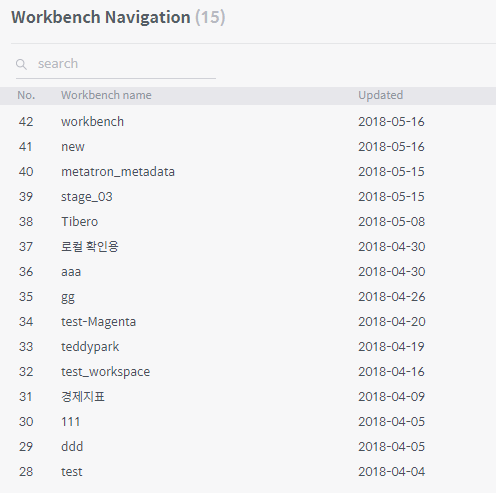 ../../_images/workbench_navigation.png