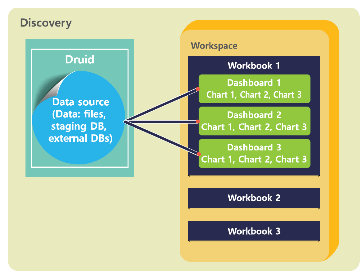 ../../_images/workbook_overview_01.png